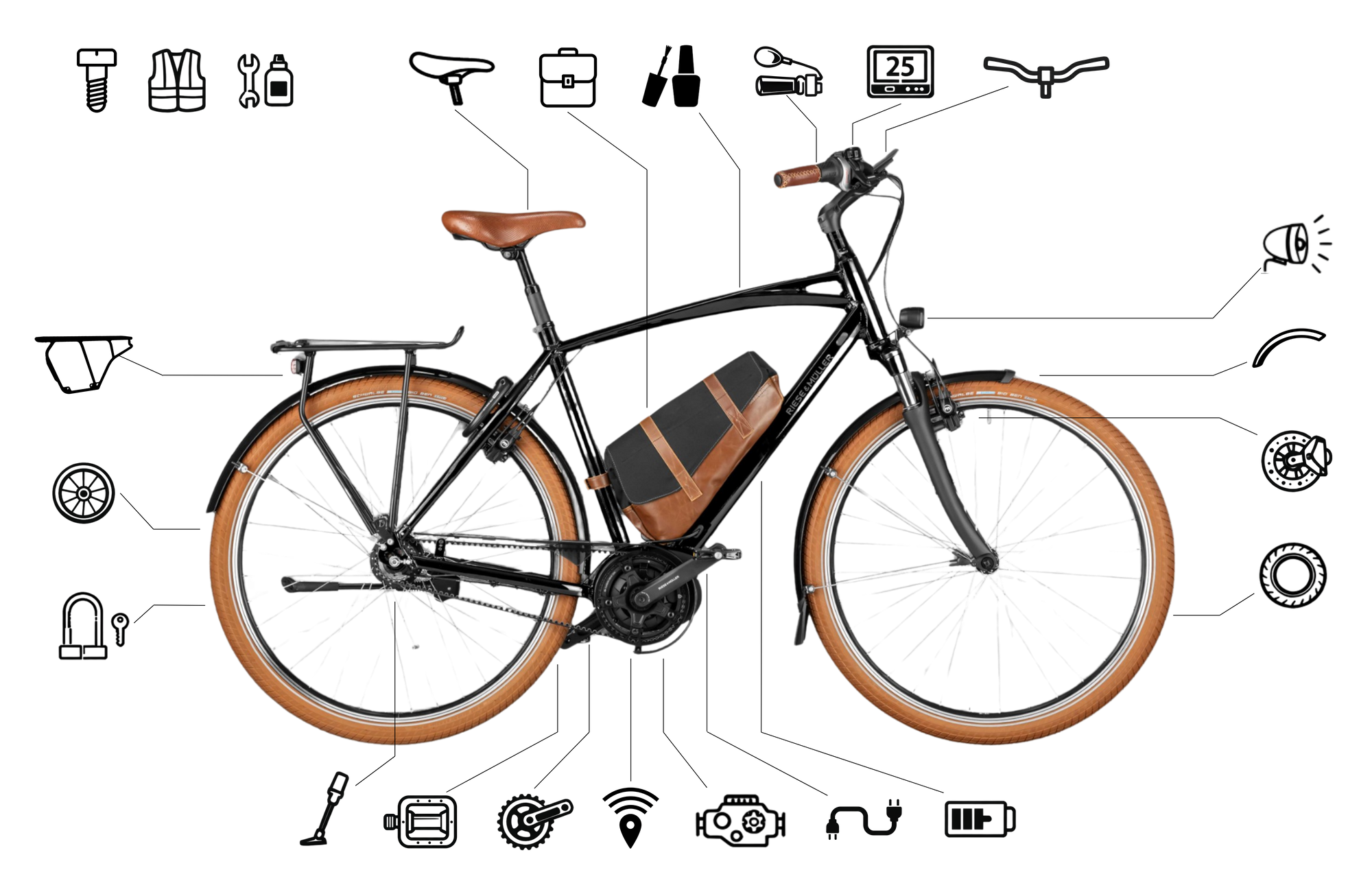 Spare parts for Riese & Müller Cruiser bike – Fratello.bike Spare parts for Riese & Müller Cruiser bike – Fratello.bike