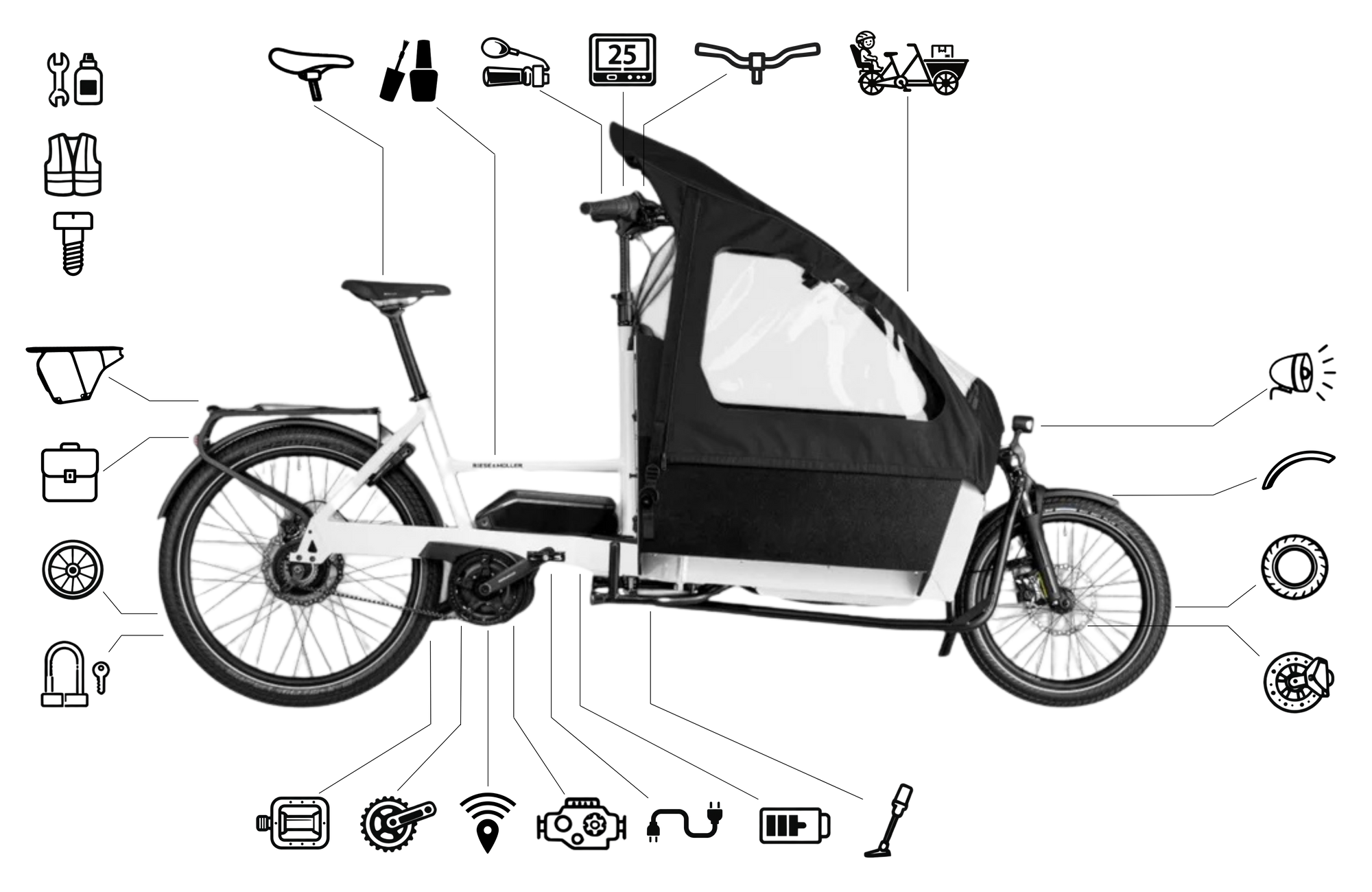 Attache pour barre Trail Angel sur tube de direction du vélo enfant Attache pour barre Trail Angel sur tube de direction du vélo enfant